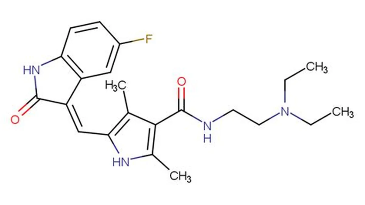 舒尼替尼50mg药品追溯码查询